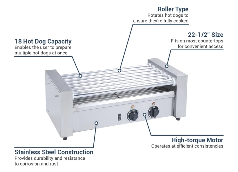MoTak HDRG2 Features