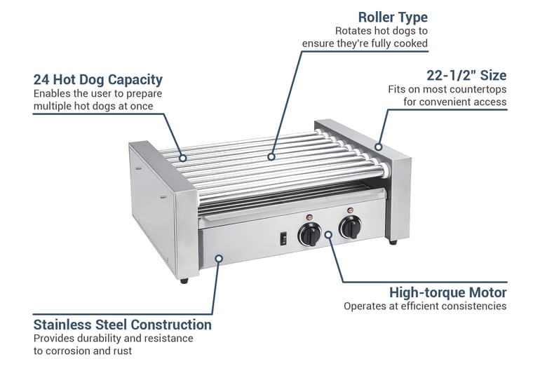 MoTak HDRG3 Features