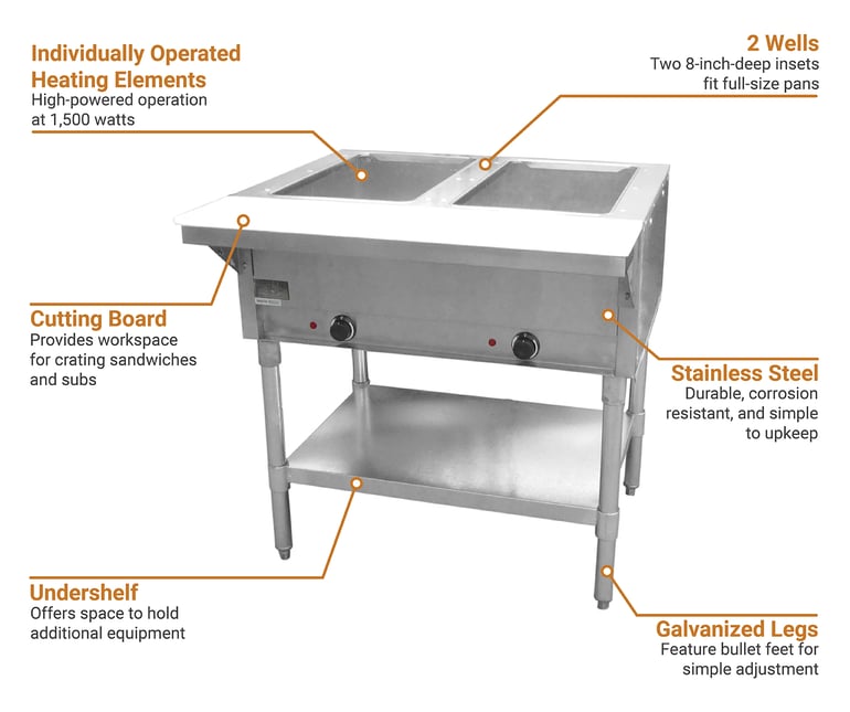 Adcraft ST1202 Features