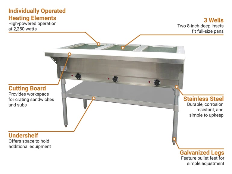 Adcraft ST1203 Features