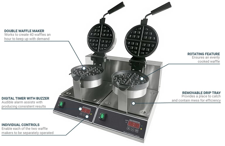 MoTak WMR7D Features