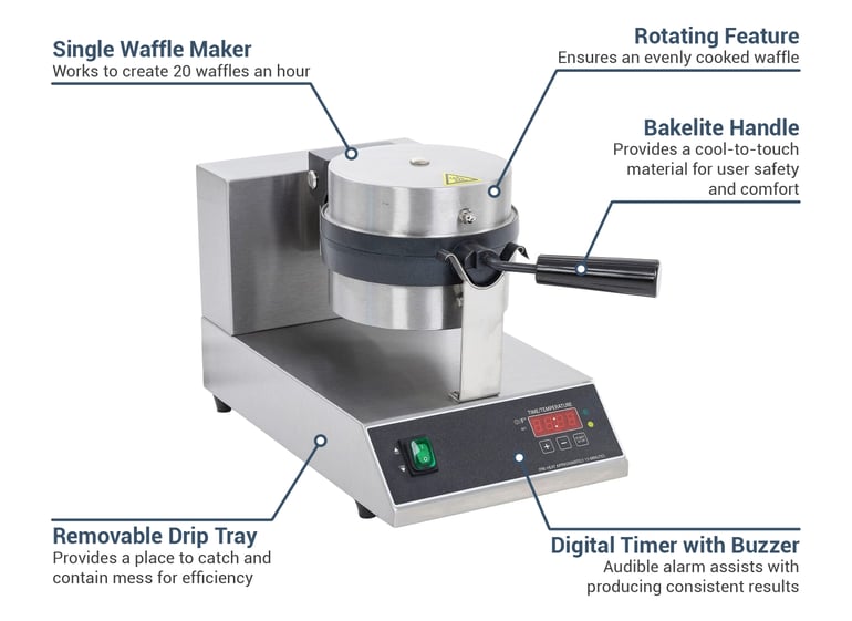 MoTak WMR7S Features