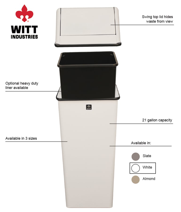 Witt Industries 1411htwh Features