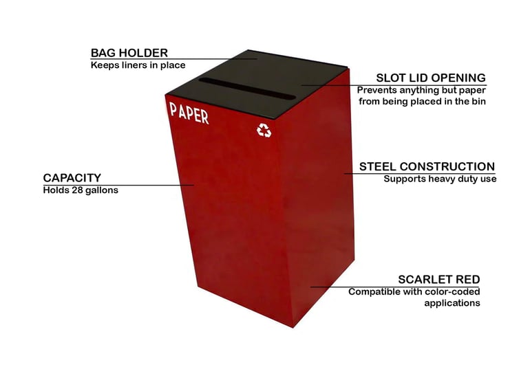 Witt 28GC02SC Features