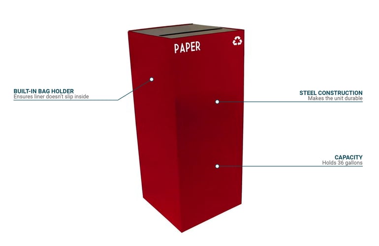 Witt 36GC02SC Features