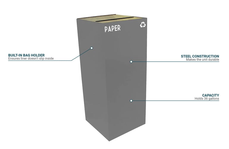 Witt 36GC02SL Features