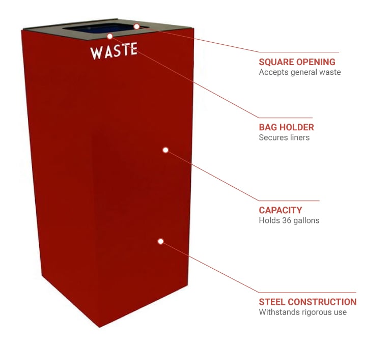 Witt 36gc03sc Features