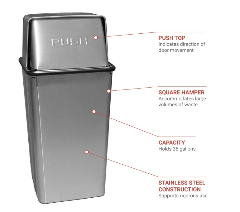 Witt 36htss Features
