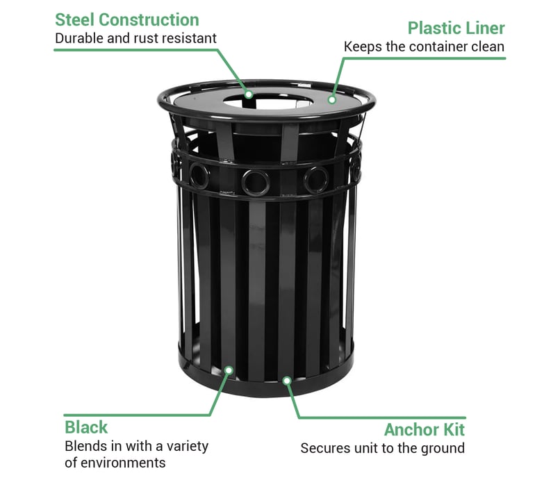 Witt M3600RFTBK Features