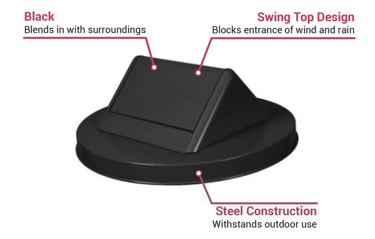 Witt SWT55BK Features