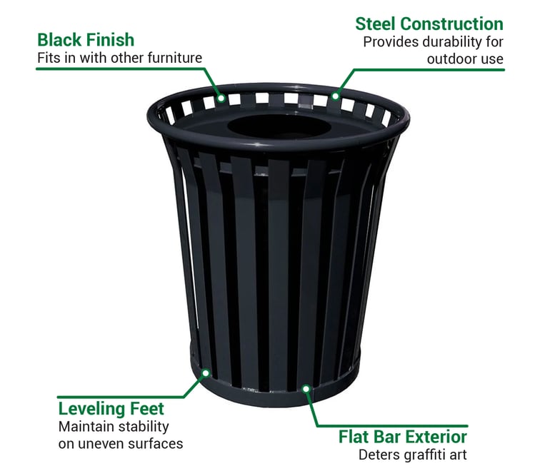 Witt WC3600FTBK Features