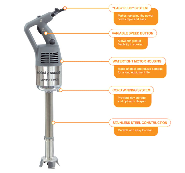 Robot Coupe MP 350 Turbo 1 HP 14 in. Commercial Immersion Blender 