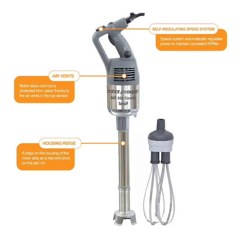 Robot Coupe MP 550 Turbo 21 Commercial Immersion Blender 