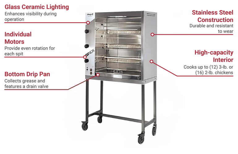 Doregrill MAG404SGASLP Features