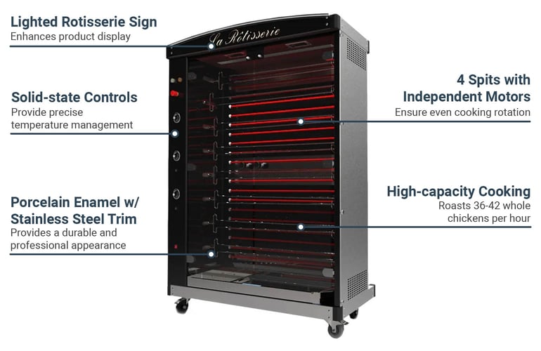 Doregrill MAG586ELECTRIC Features