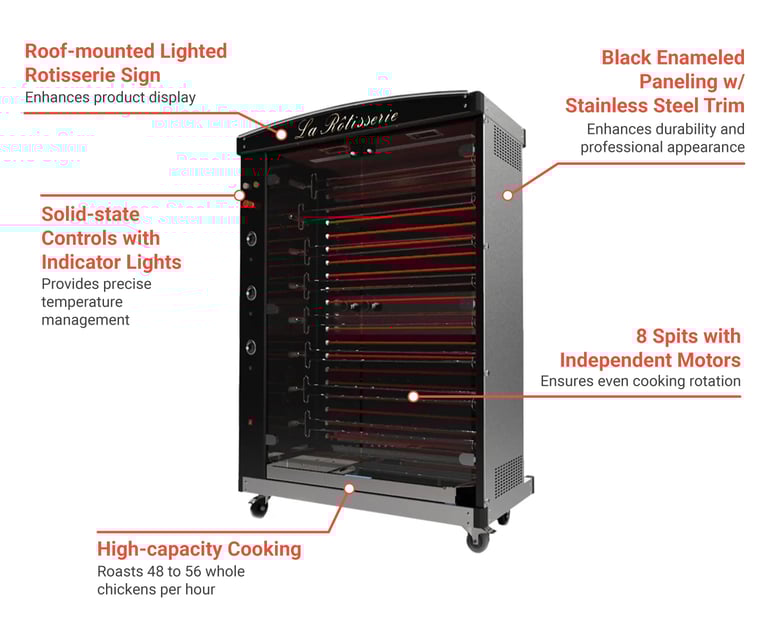 Doregrill MAG Series Electric 8 Spit Rotisserie w/ 56 Bird