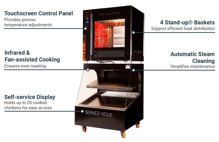 Doregrill  NBNGSBV85LS Features