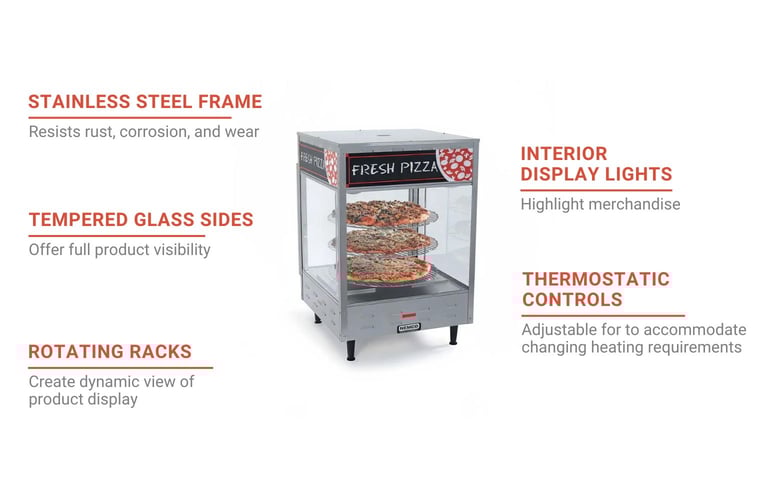 Nemco 64512 Features