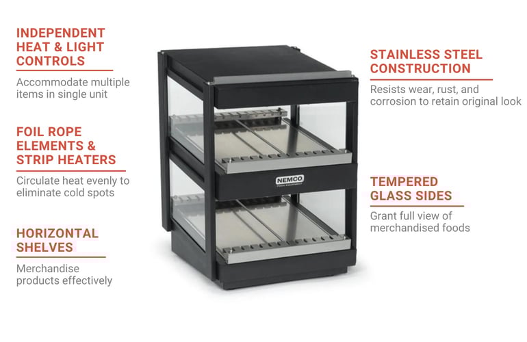 Nemco 648018B Features