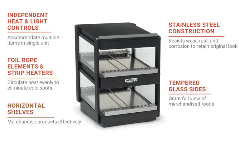 Nemco 648030B Features