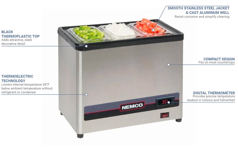 Nemco 9020 Features