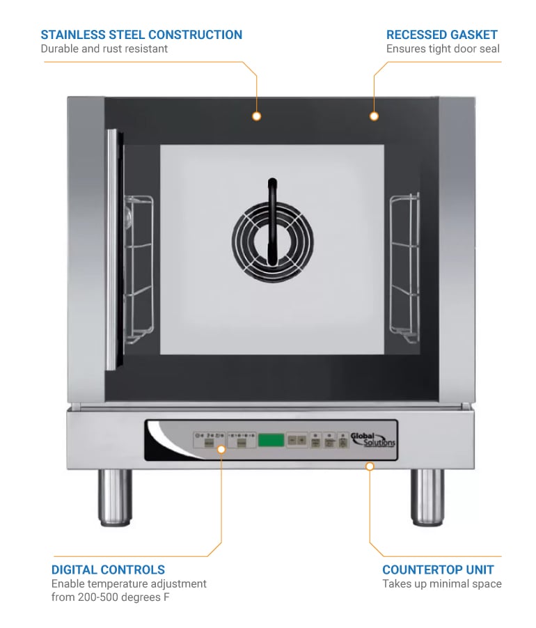 Global Solutions GS1125 Features