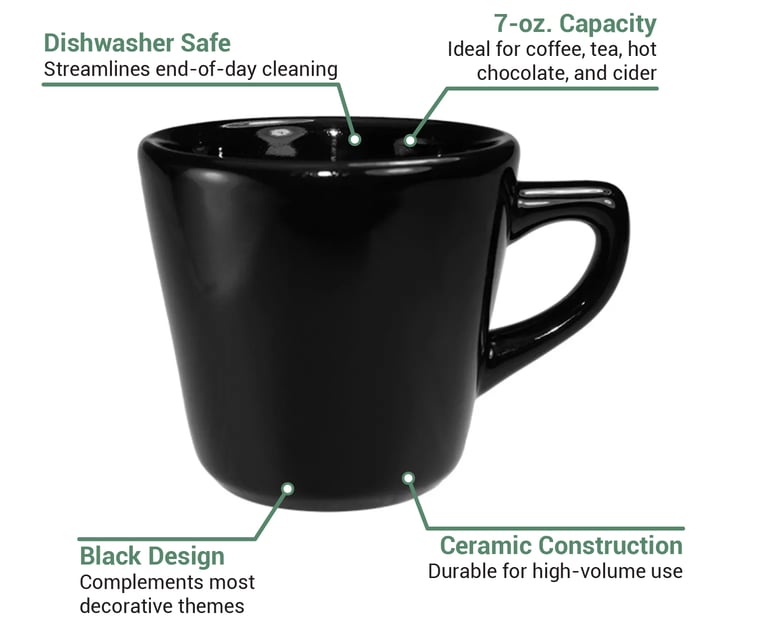 ITI CA1B Features
