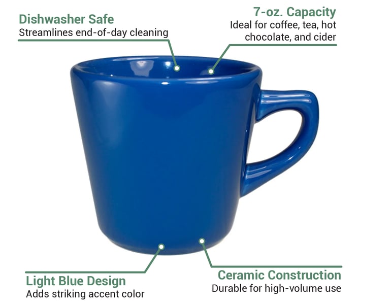 ITI CA 1 LB 7 oz Cancun Cup Ceramic Light Blue