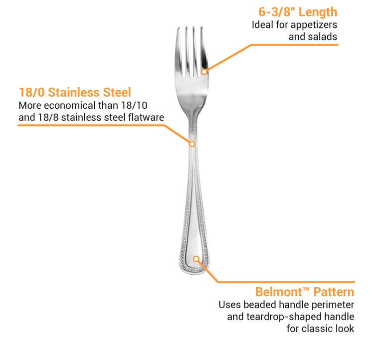 ITI FBE222 Features