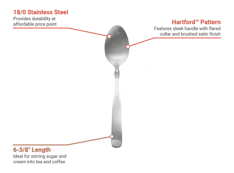 ITI FHA111 Features
