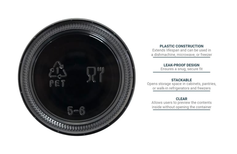 ITI TGPP2LID Features