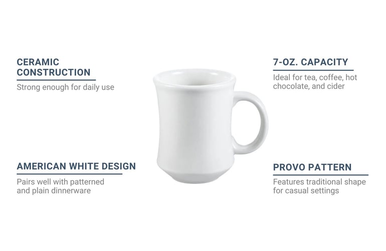 CAC PM7W Features