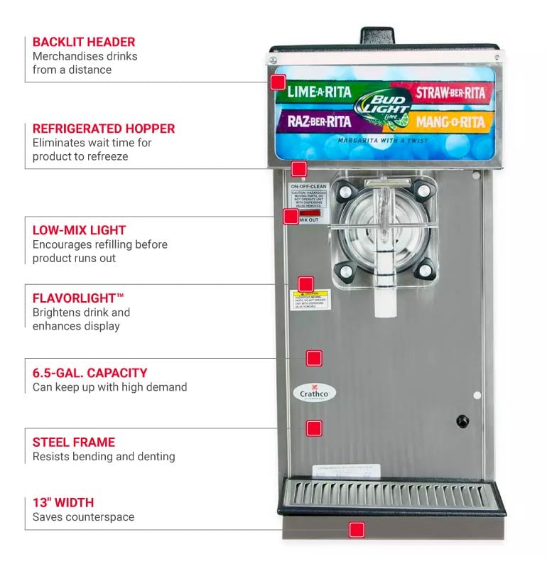 Crathco 3511 Features