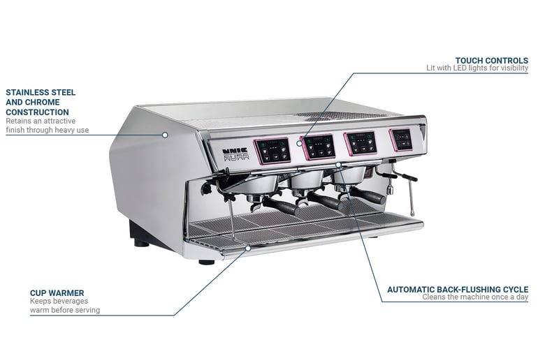 UNIC AURA3 Features