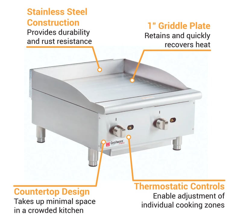 Cecilware Pro CEG24TPF Features
