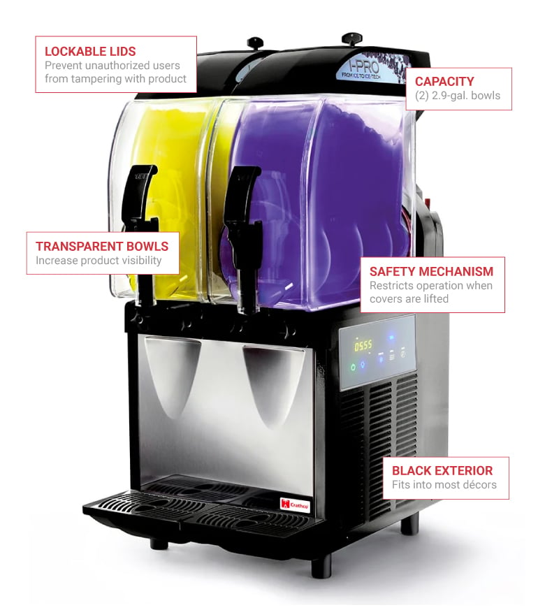 Crathco IPRO2E Features