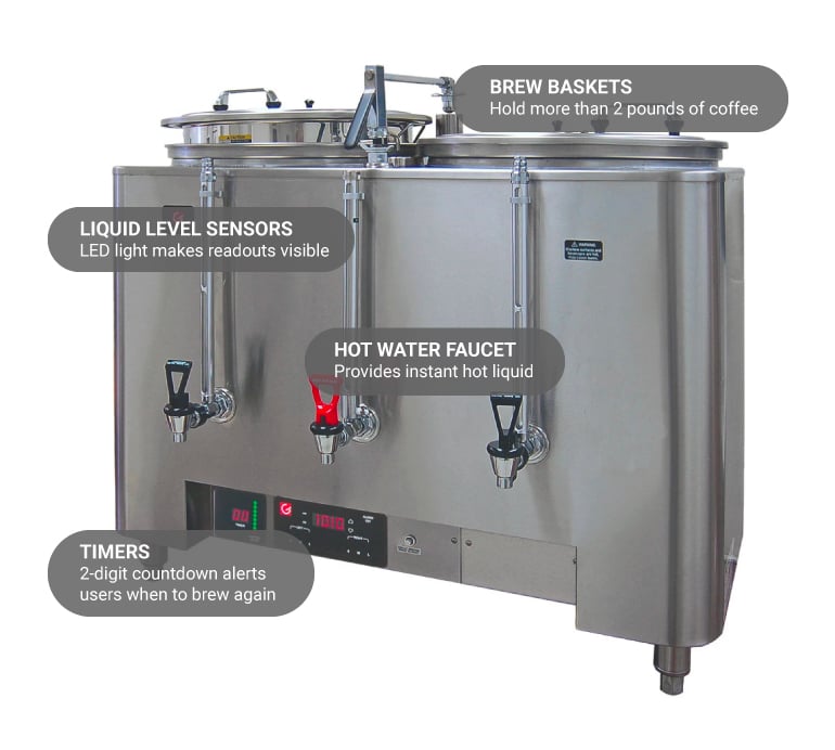 Grindmaster PB8103E 3 gal Low Volume Brewer Coffee Urn w/ 2 Tank, 120/208v