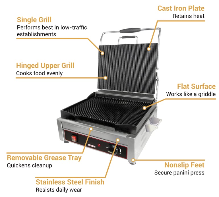 Cecilware Pro SG1SF Features