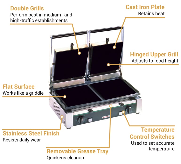 Cecilware Pro TSG2F Features