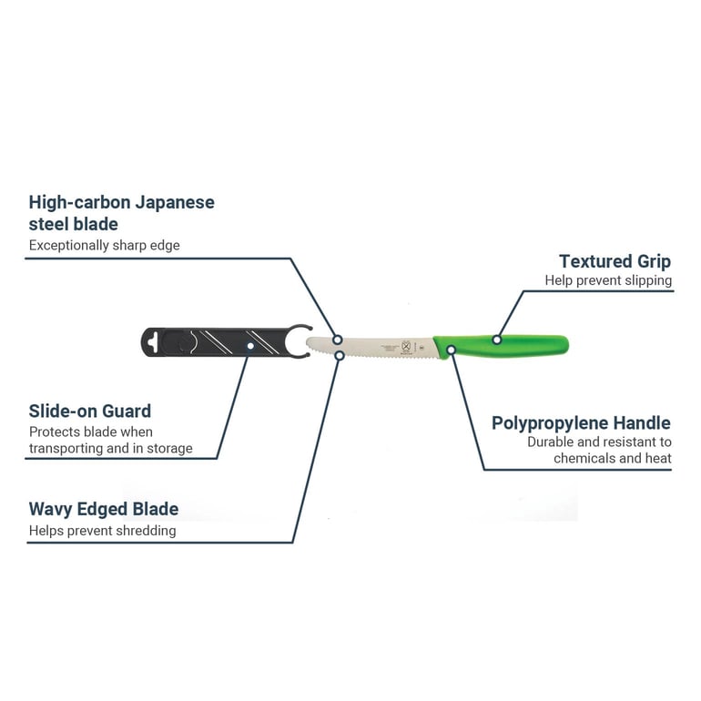 Barfly M33932GRB Features