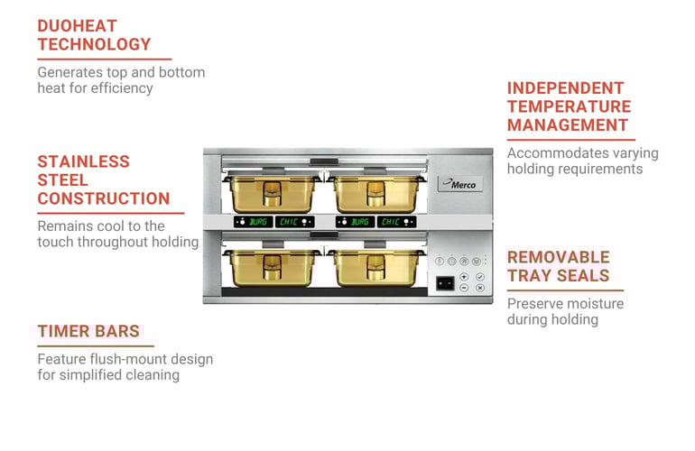 Merco Savory MHG22SAB1N Features