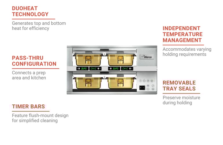 Merco Savory MHG22SAB2N Features