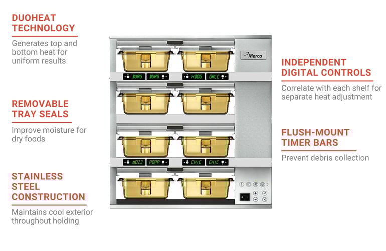 Merco Savory MHG42SAB1N Features
