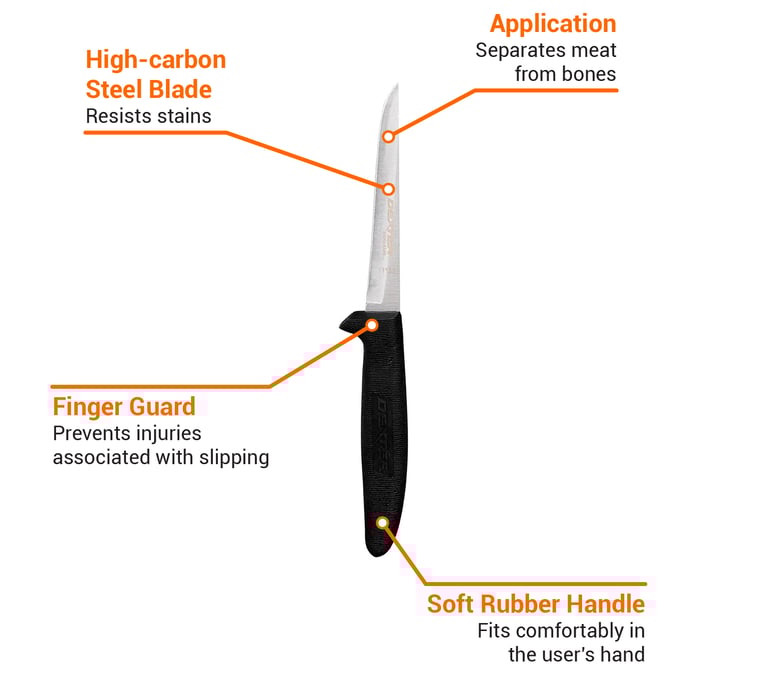 Dexter Russell 11123 Features