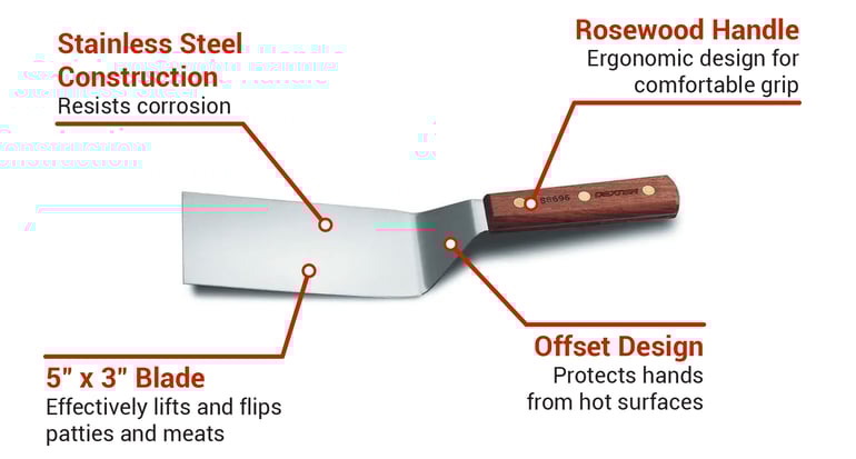 Dexter Russell 19960 Features