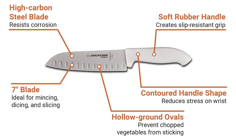 Dexter Russell 24503 Features