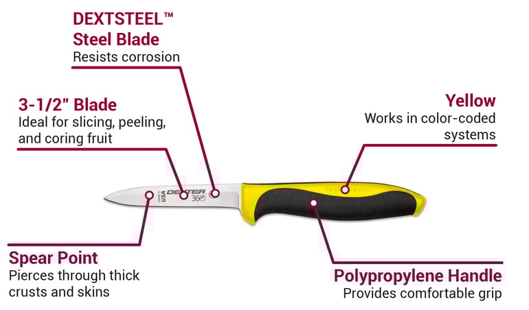 Dexter Russell 36000Y Features