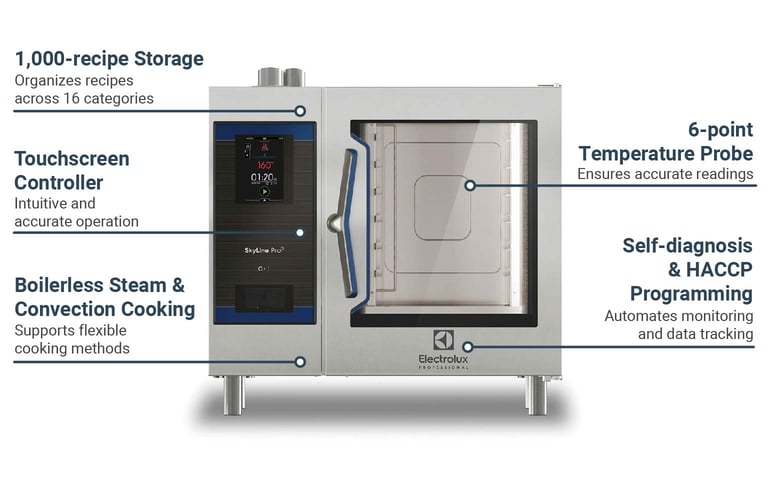 Electrolux Professional 219640 Features