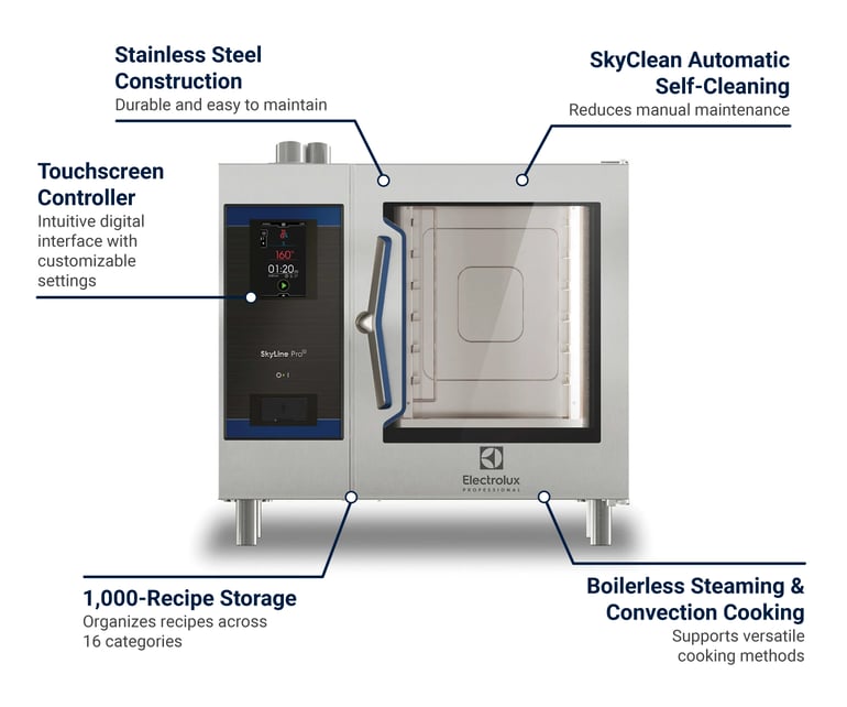 Electrolux Professional 219680LP Features