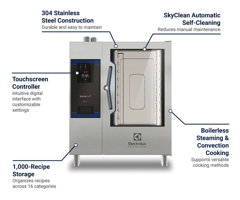 Electrolux Professional 219682NG Features